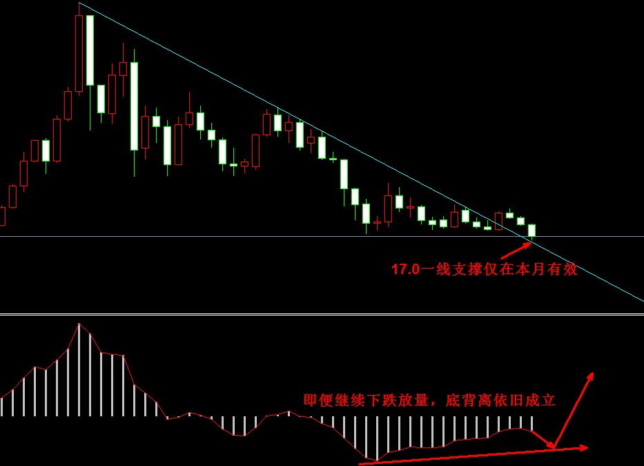 ���y�r���߄݈D