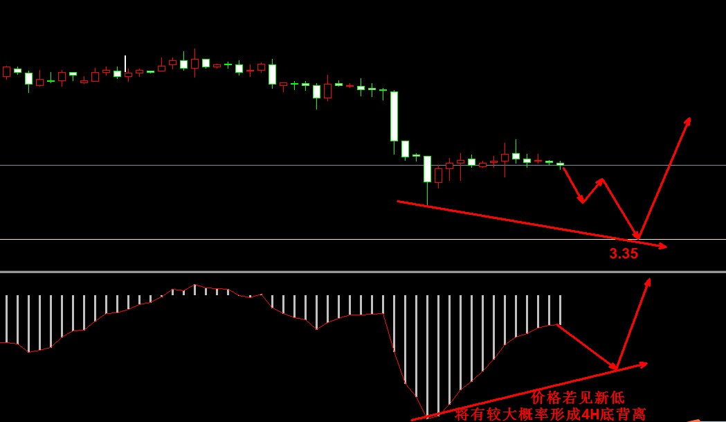 �����y�߄݈D