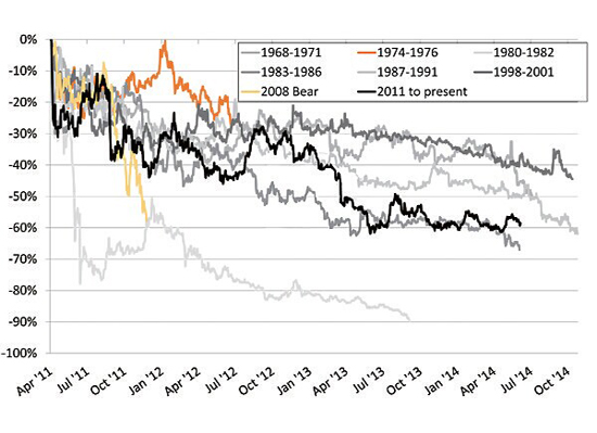 ���y���нY��