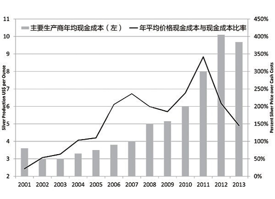 �y�r���a�ɱ���