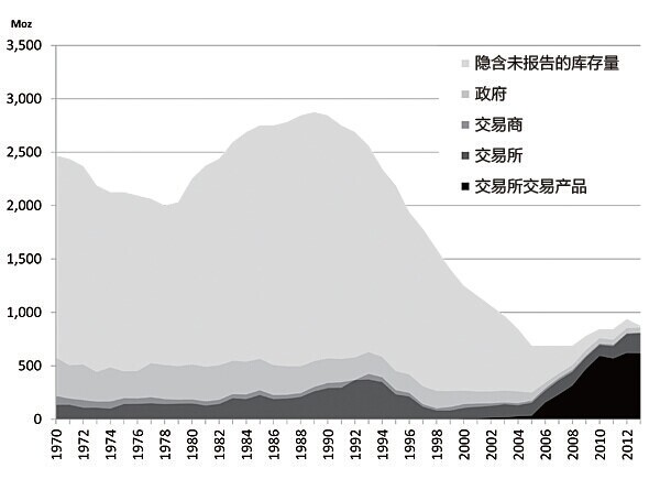 ���yETF���