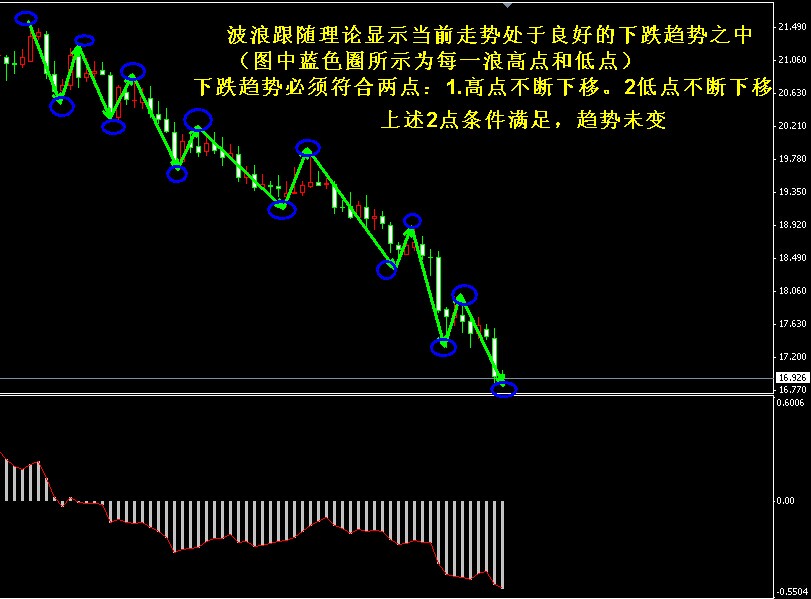 �����y�µ�څ�ݷ���