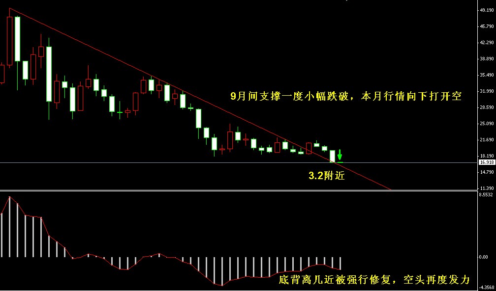 �����y�¾��߄݈D