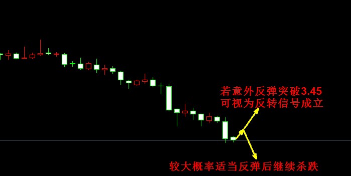 �����y�߄݈D