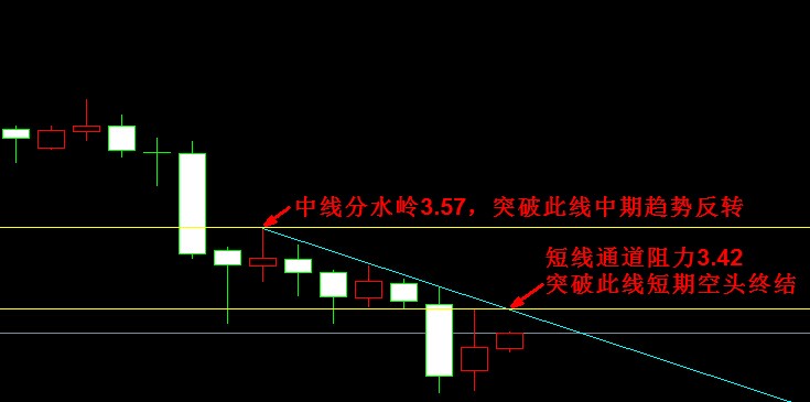 �����y�߄݈D