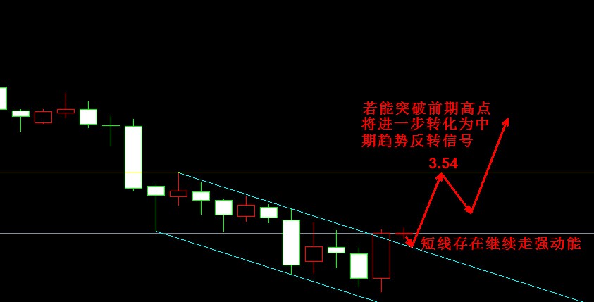 �����y�߄݈D