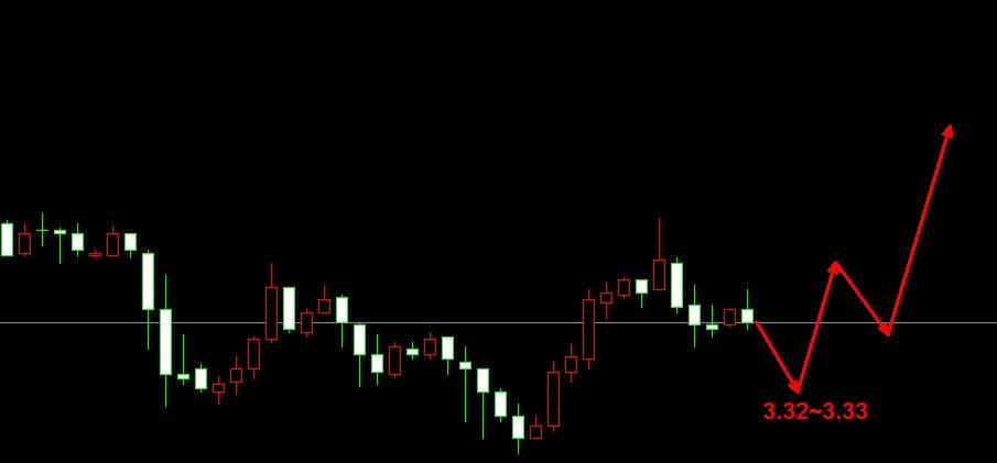 �����y�߄݈D