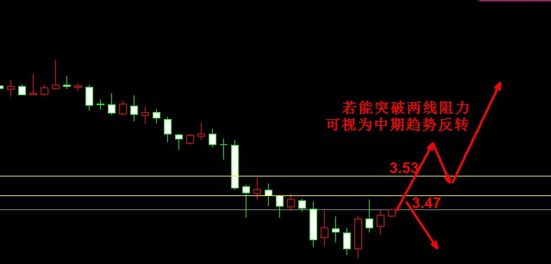 �����y�߄݈D