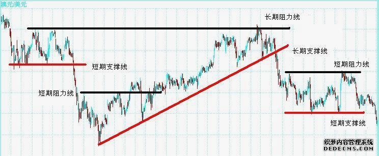 �������D��