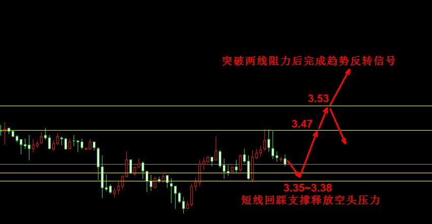 �����y�߄݈D