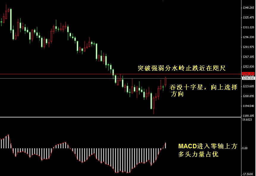 �S���߄�(sh��)�D