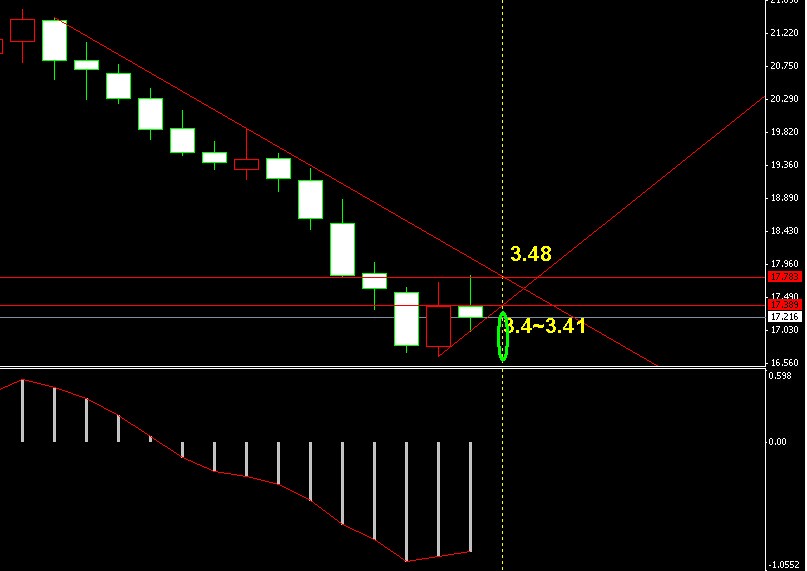 �����y�ܾ��߄݈D