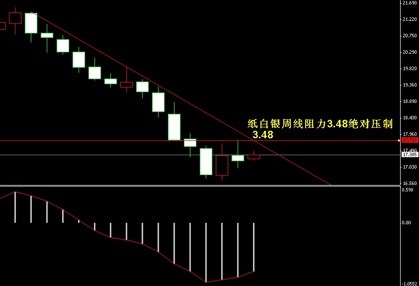 �����y�ܾ�����