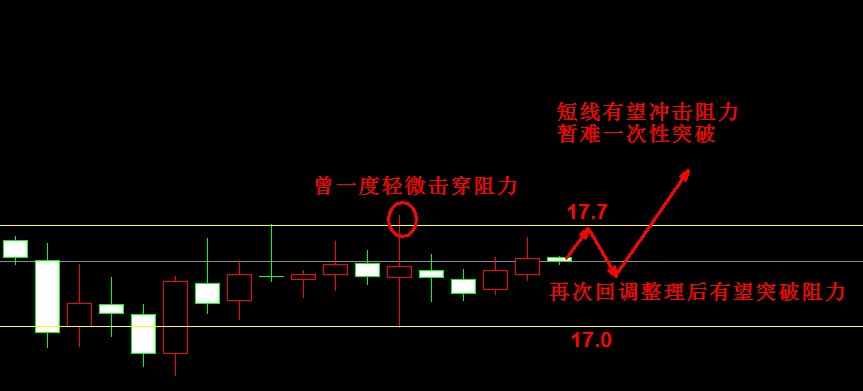 ���y�r(ji��)���߄݈D