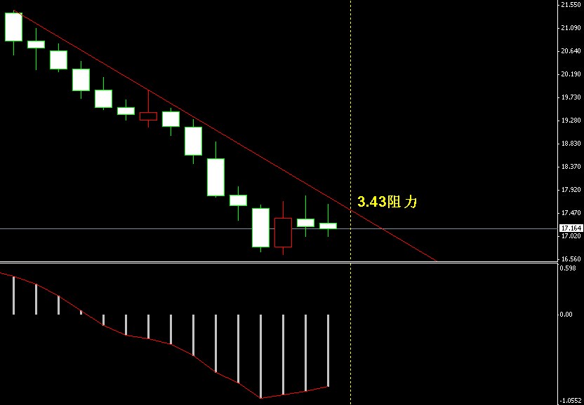 �����y�ܾ��߄݈D