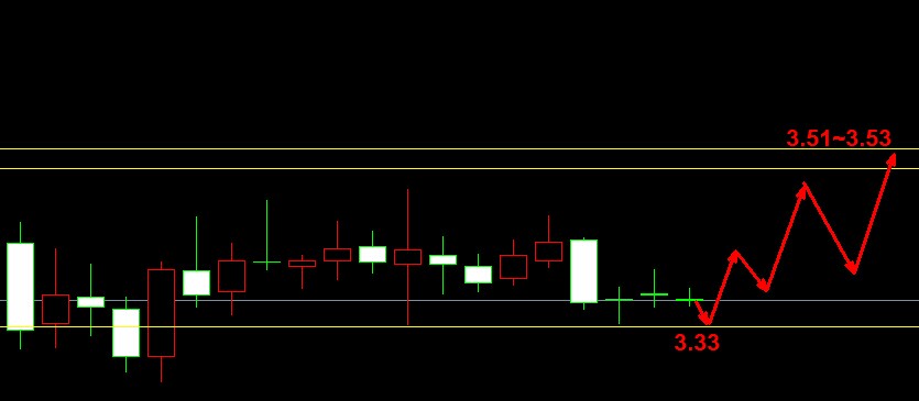 �����y�߄݈D