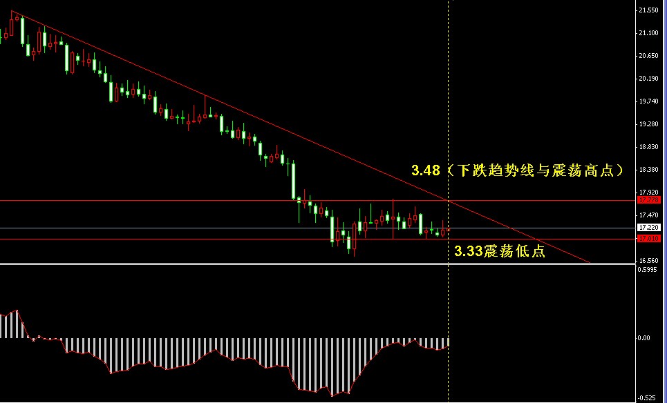 �����y�վ��߄�(sh��)�D