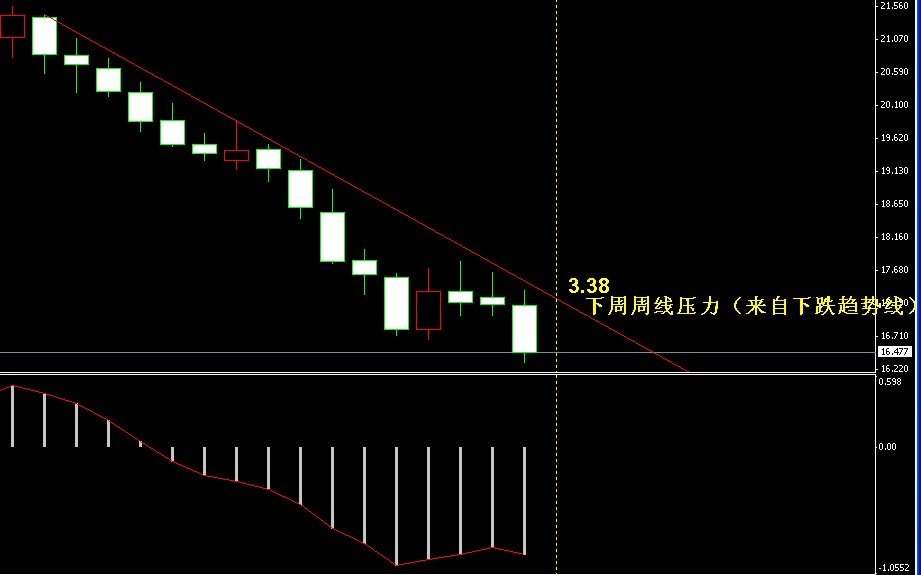 �����y�ܾ��߄݈D