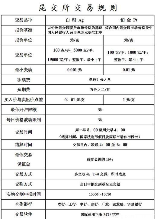 ����������Ҏ�t