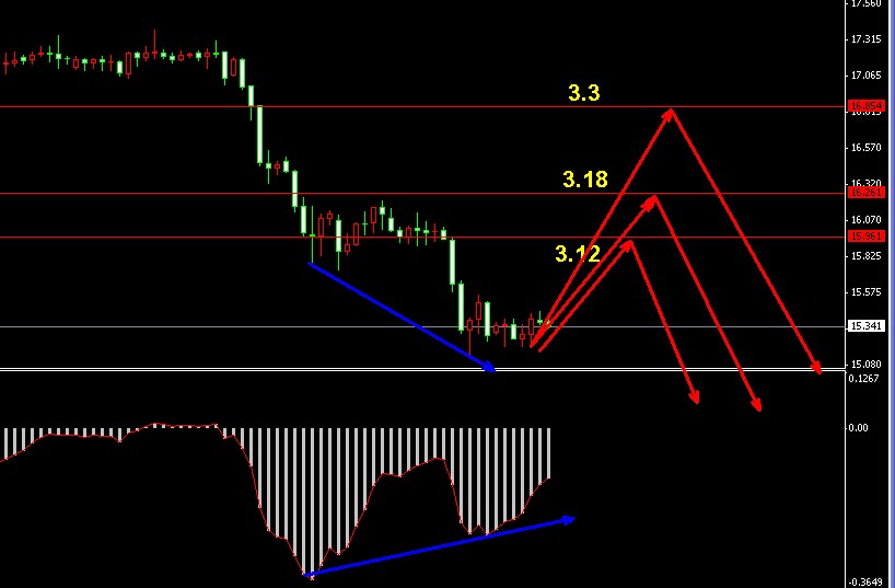 �����y4С�r�߄݈D