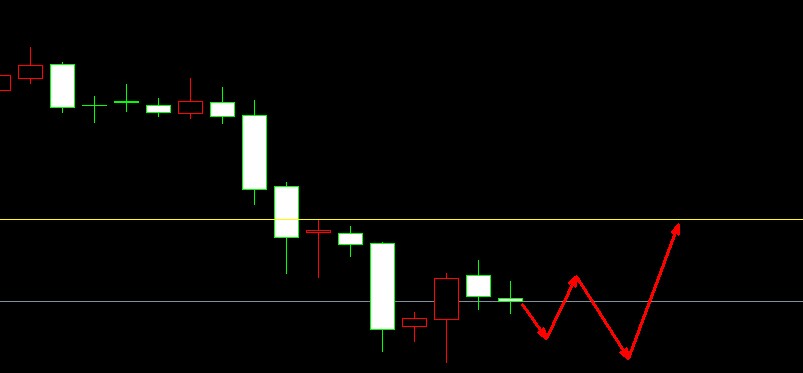 ���y�r���߄݈D