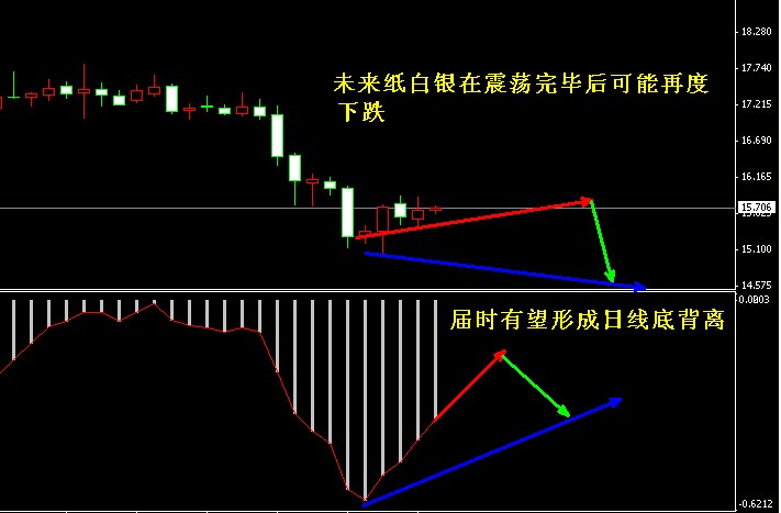 �����yδ���߄ݿ���