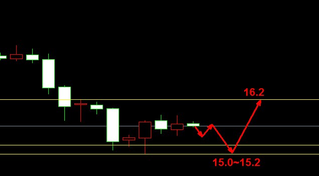 ���y�r���߄݈D