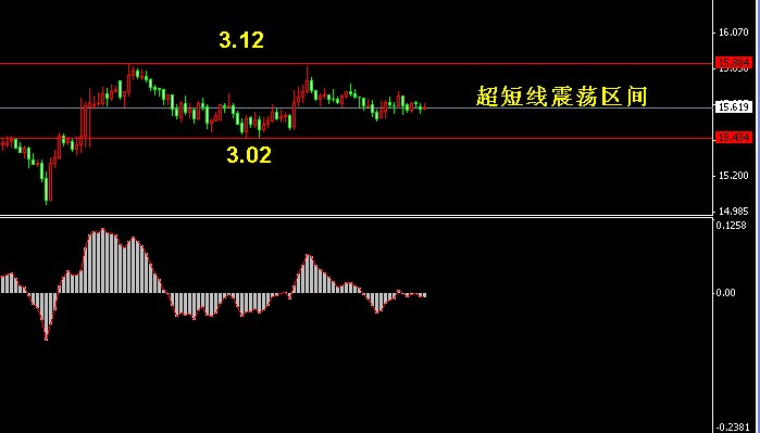 �����y���̾���ʎ�^(q��)�g