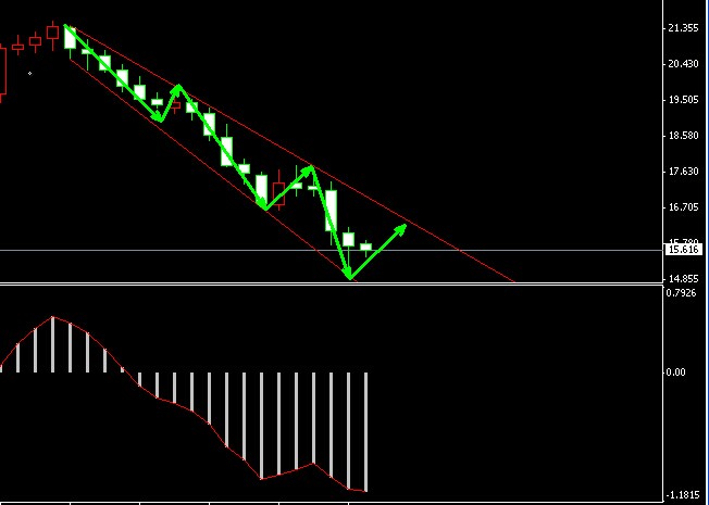 �����y�ܾ��߄݈D