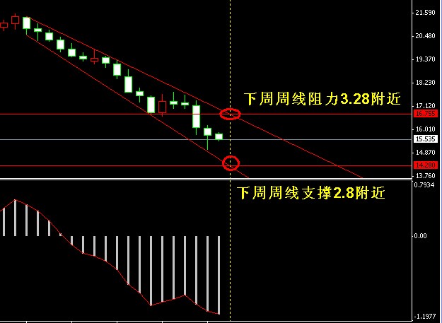 �����y�ܾ��߄݈D