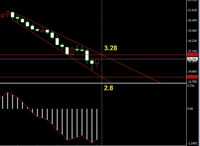 �����y�ܾ��߄݈D