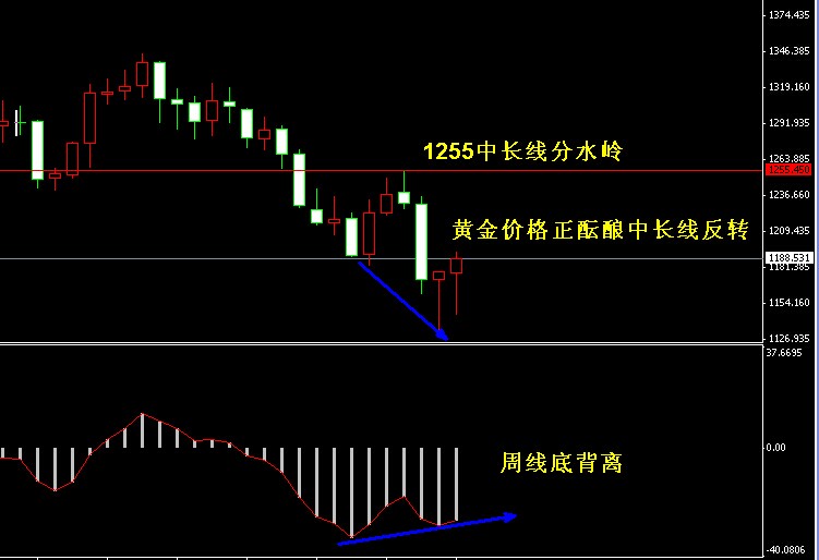 �S���о��߄݈D