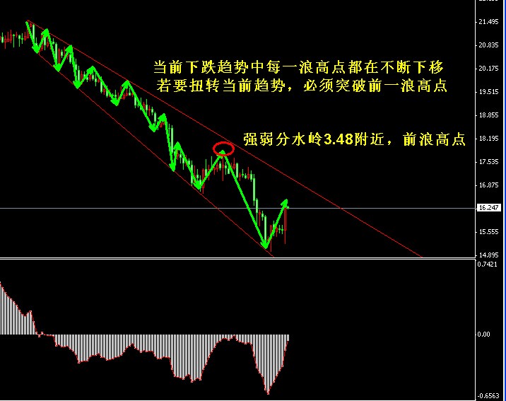 �����y�վ��߄݈D