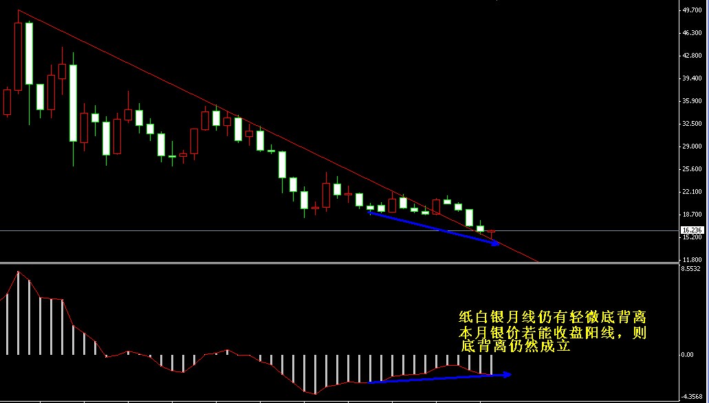 �����y�¾��߄݈D