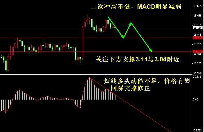 �����y�̾�څ��(sh��)����