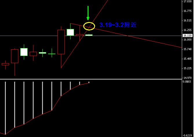 �����y�վ��߄�(sh��)�D