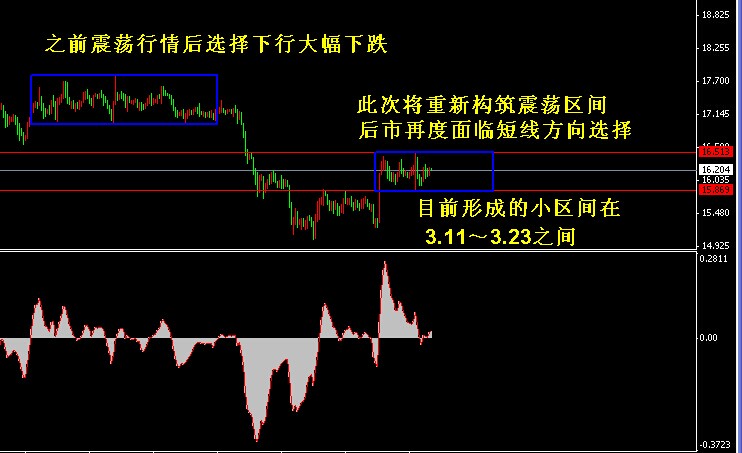 �����y�̾��߄݈D