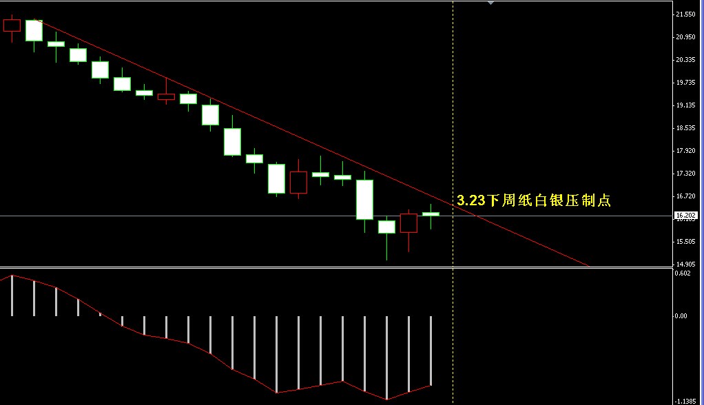 �����y�ܾ��߄݈D