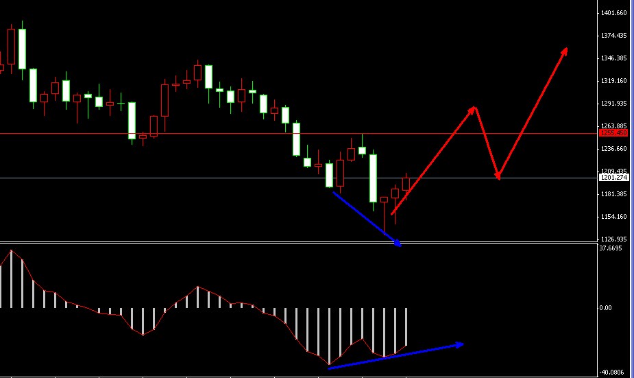 �S���ܾ��߄݈D