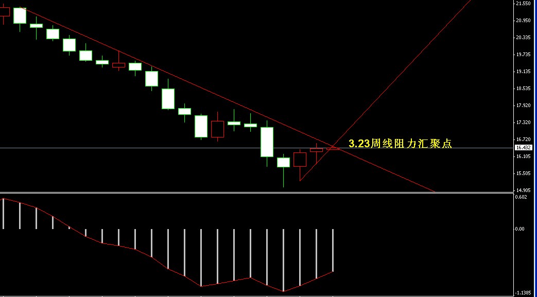 �����y�ܾ��߄݈D