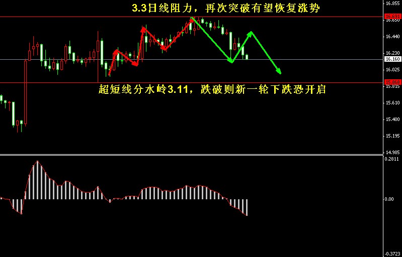 �����y���̾��߄݈D