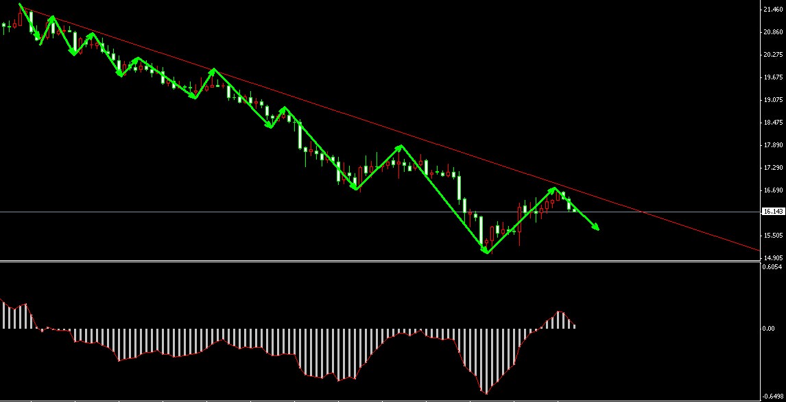 �����y�µ�څ��