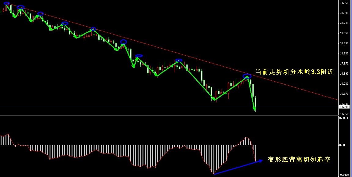 �����y�վ��߄݈D