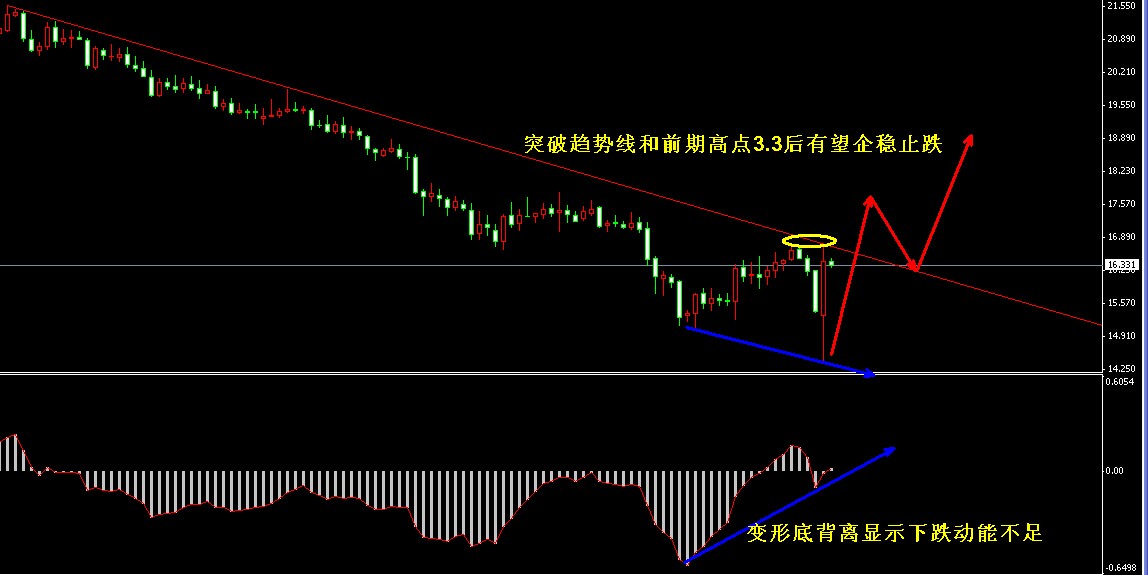 �����y�߄݈D