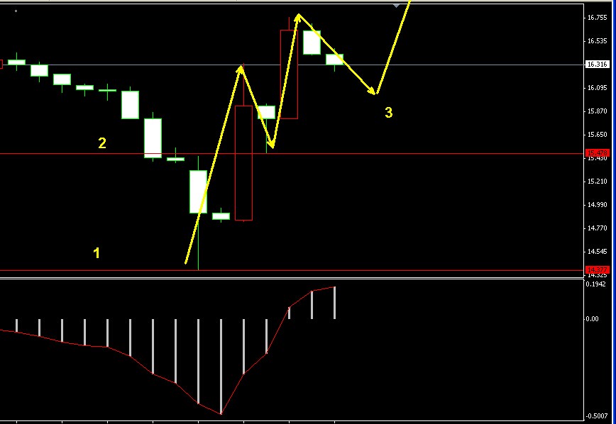 �����y�̾��߄݈D