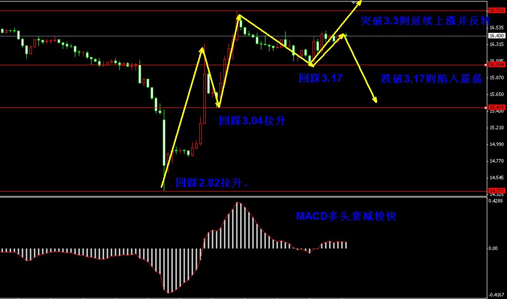 �����y�߄݈D