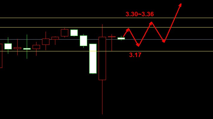 �����y�߄݈D