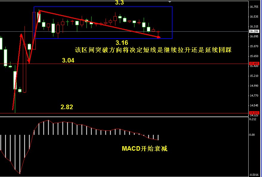 �����y�̾��߄݈D