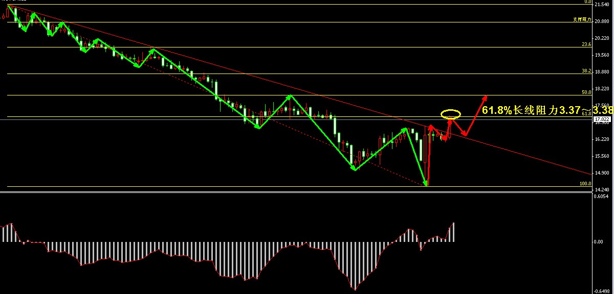 �����y�߄݈D