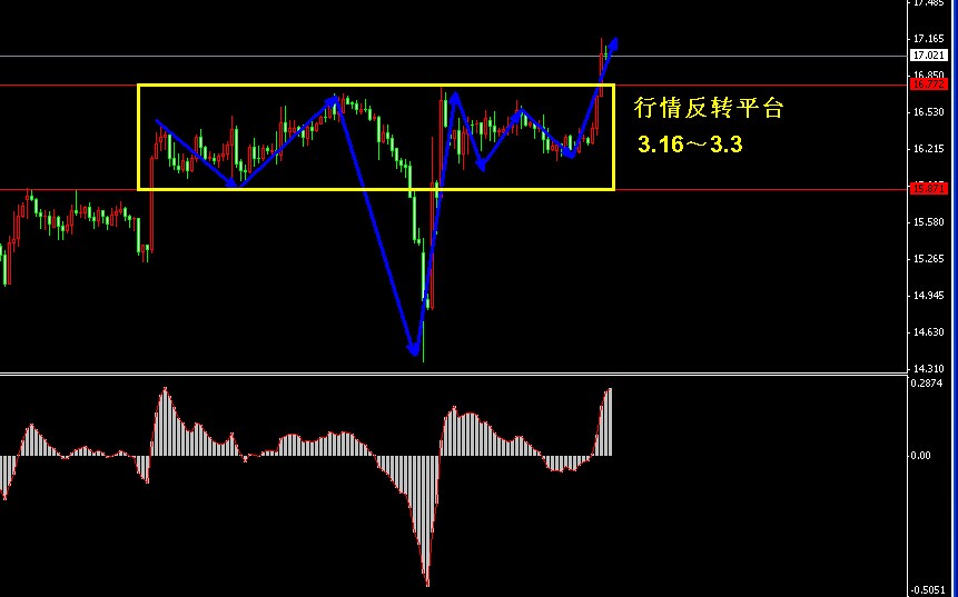 �����y�����ΑB